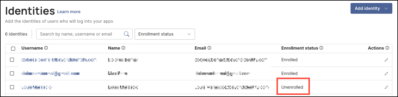 Identities Status